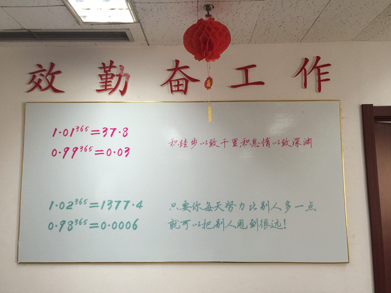 更新了！高大上的企業(yè)文化墻