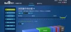 為何流量與關鍵詞的數(shù)據(jù)比百度統(tǒng)計少？