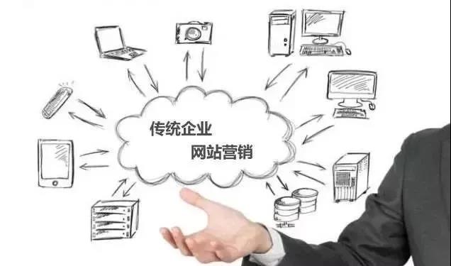【知道網(wǎng)絡(luò)】網(wǎng)絡(luò)營(yíng)銷，整合是關(guān)鍵！