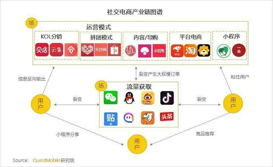 三天后，阿里騰訊的命運或將被改寫